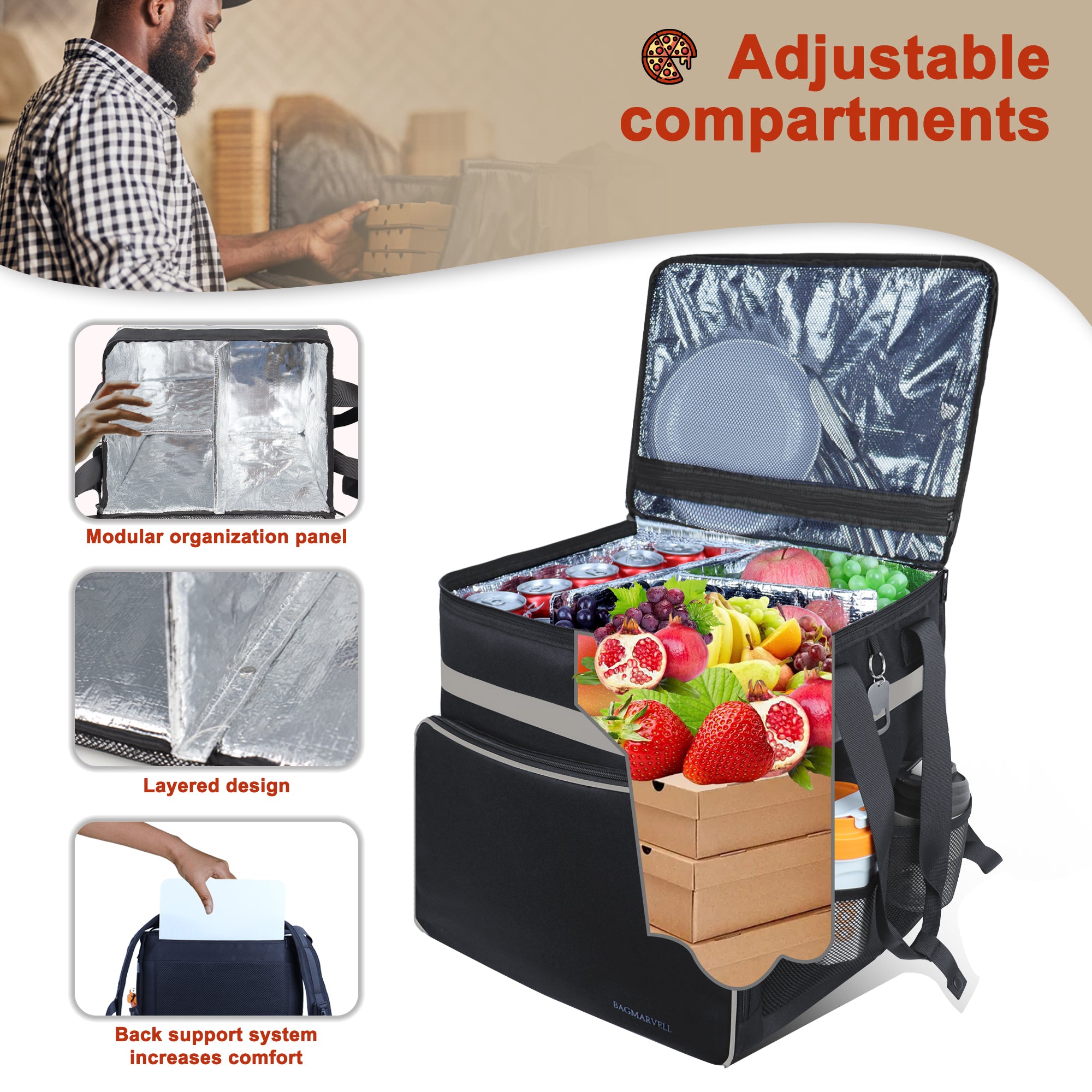 BAGMARVELL Food Delivery Backpack