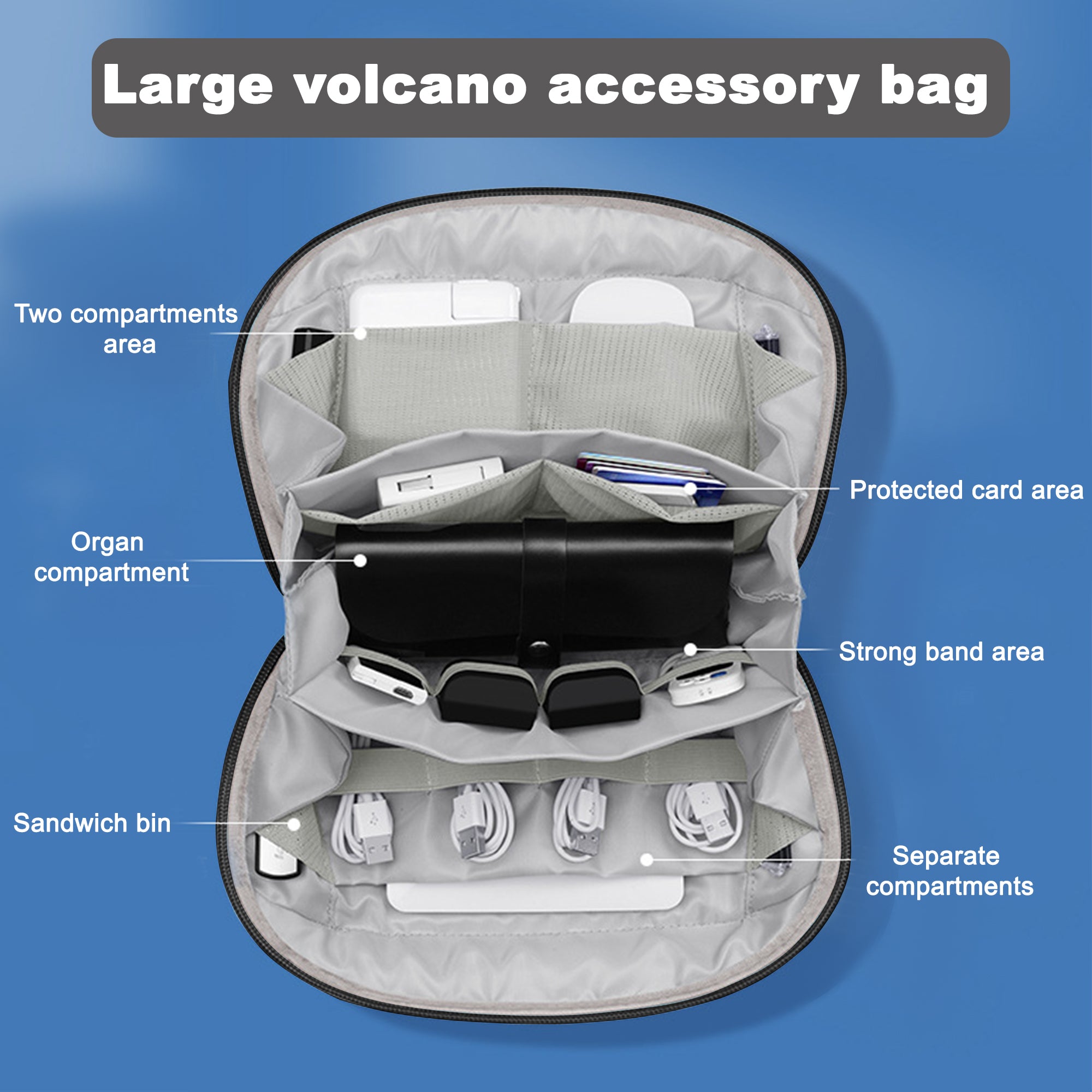 BAGMARVELL Electronics Organizer